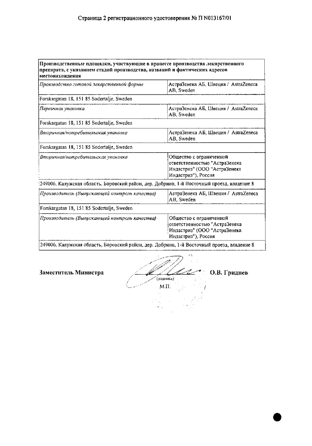 Сертификат на Симбикорт Турбухалер