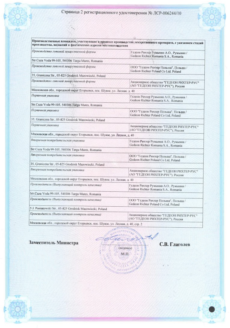 Сертификат на Предизин