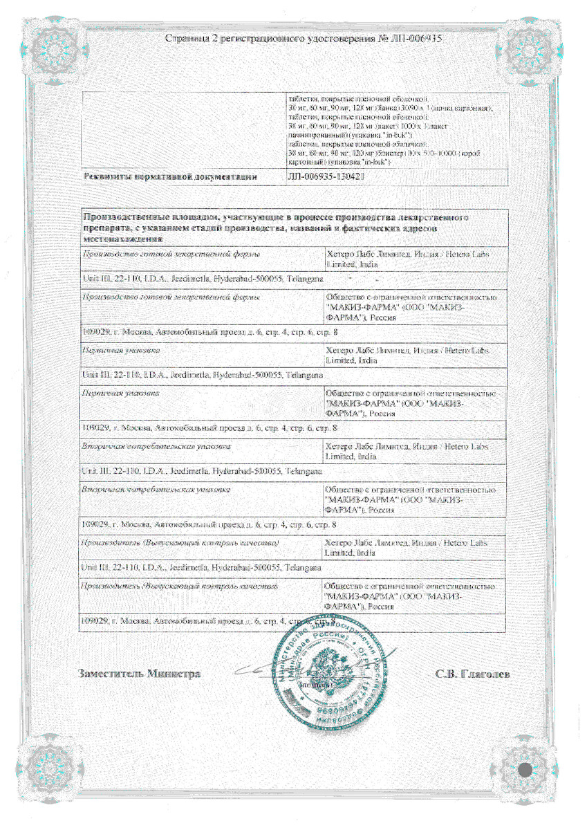 Сертификат на Долококс