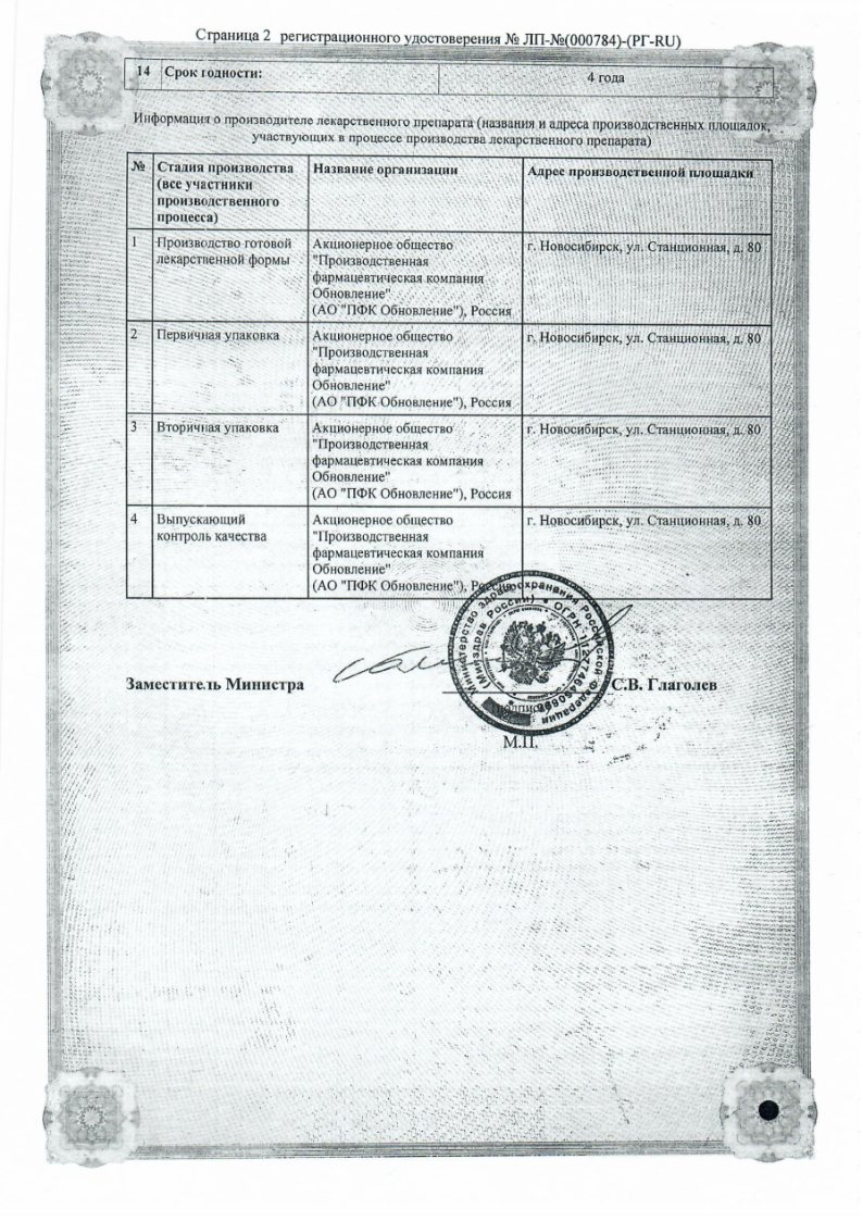 Сертификат на Фуросемид
