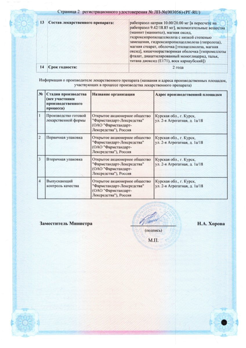 Сертификат на Рабепразол