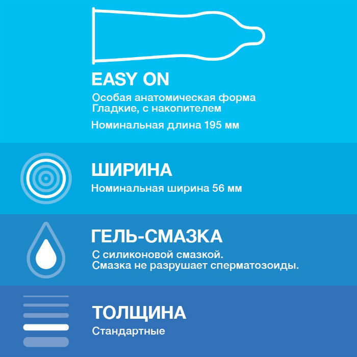 Презервативы Durex Classic классические, 3 шт.