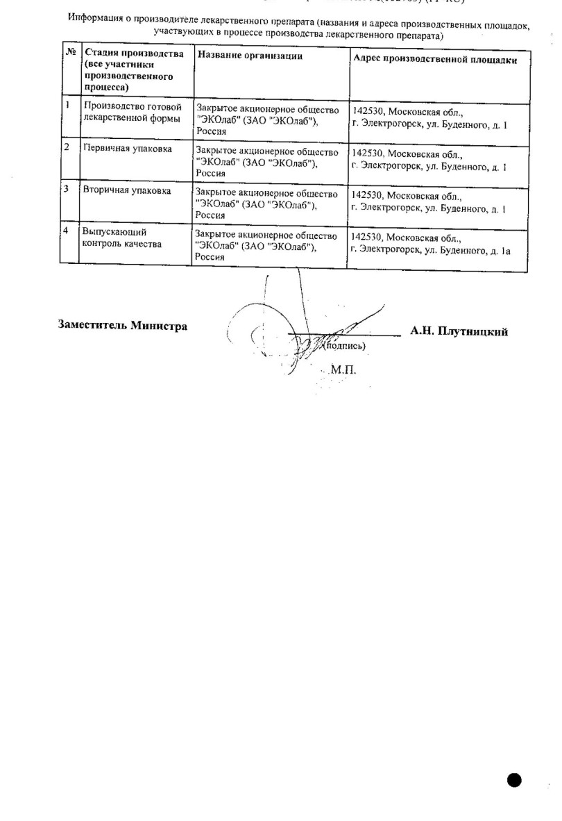 Сертификат на Пертуссин-ЭКО