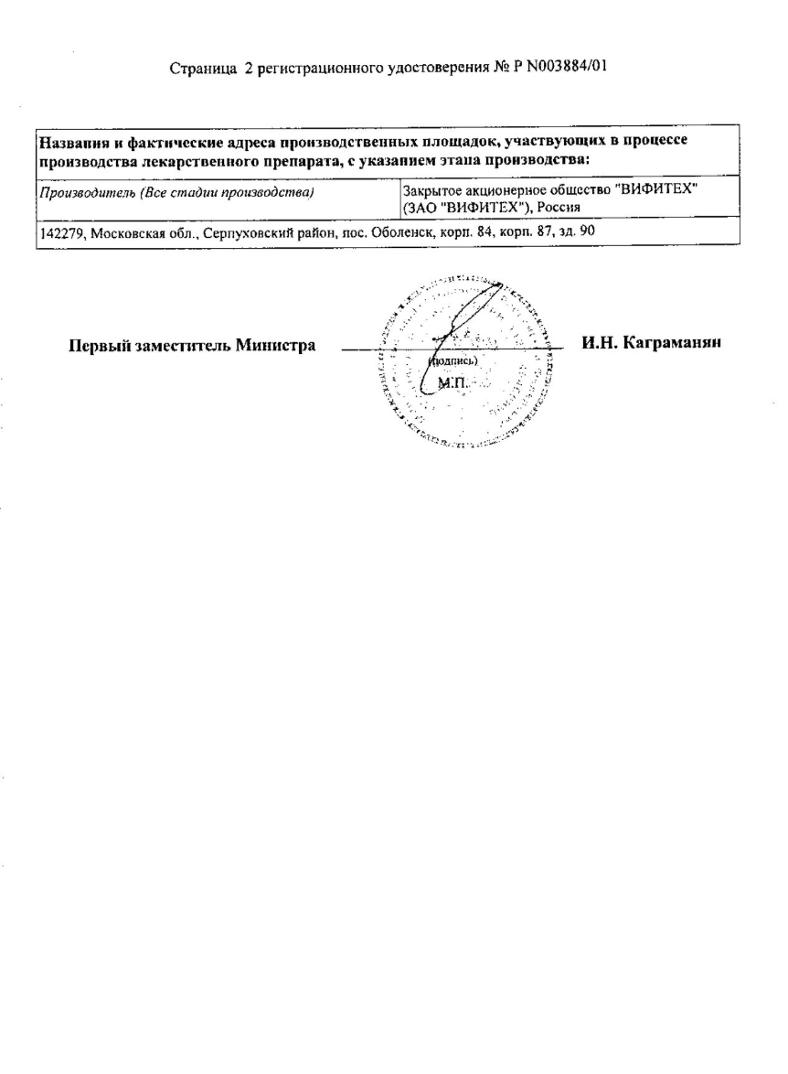 Сертификат на Эхинацея