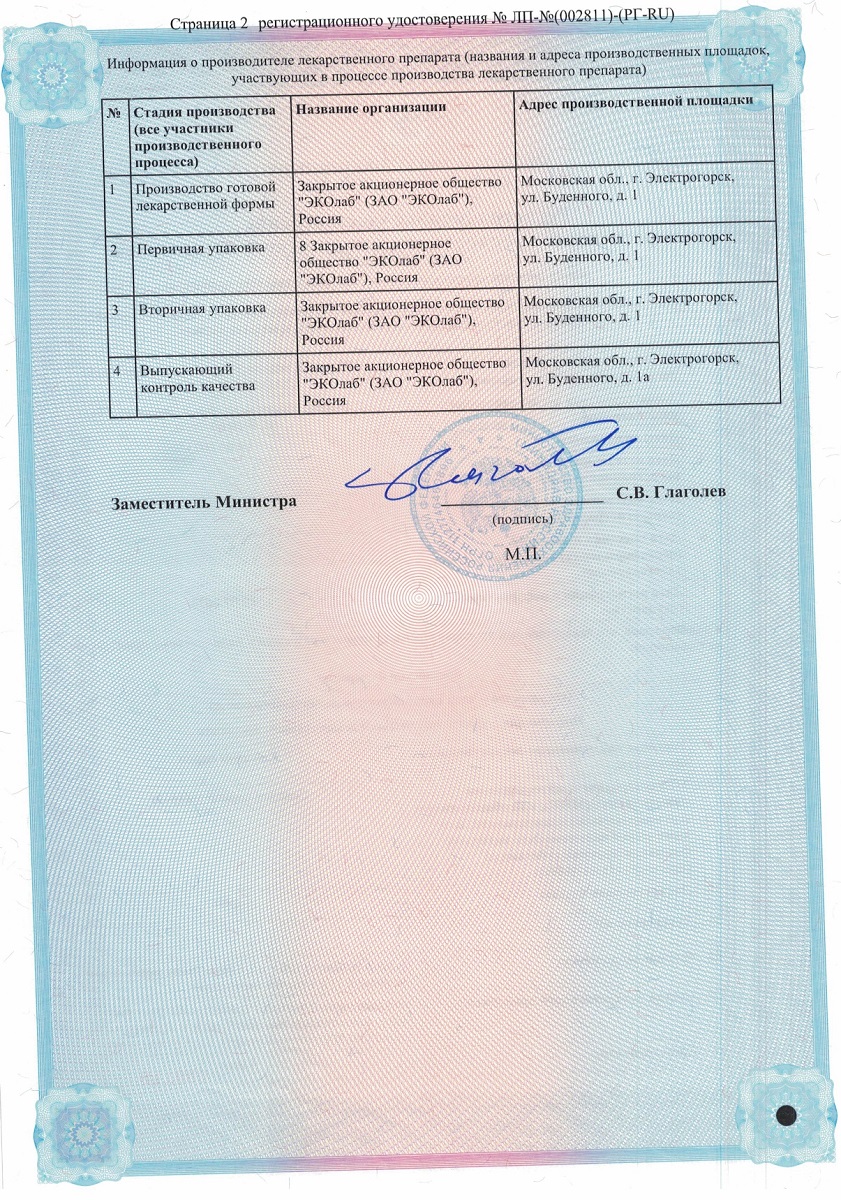 Сертификат на Солодки сироп