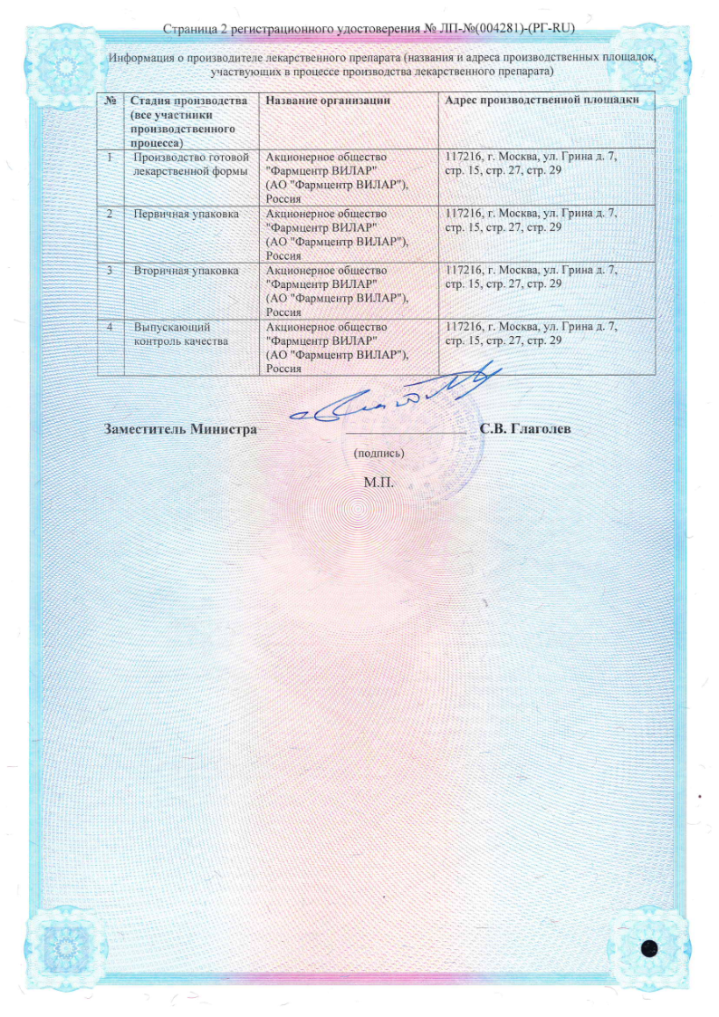 Сертификат на Аллафорте