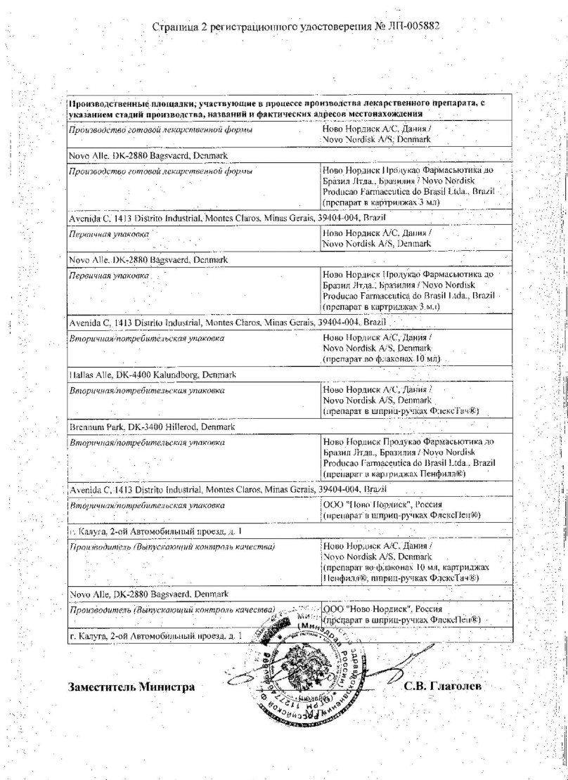 Сертификат на Фиасп