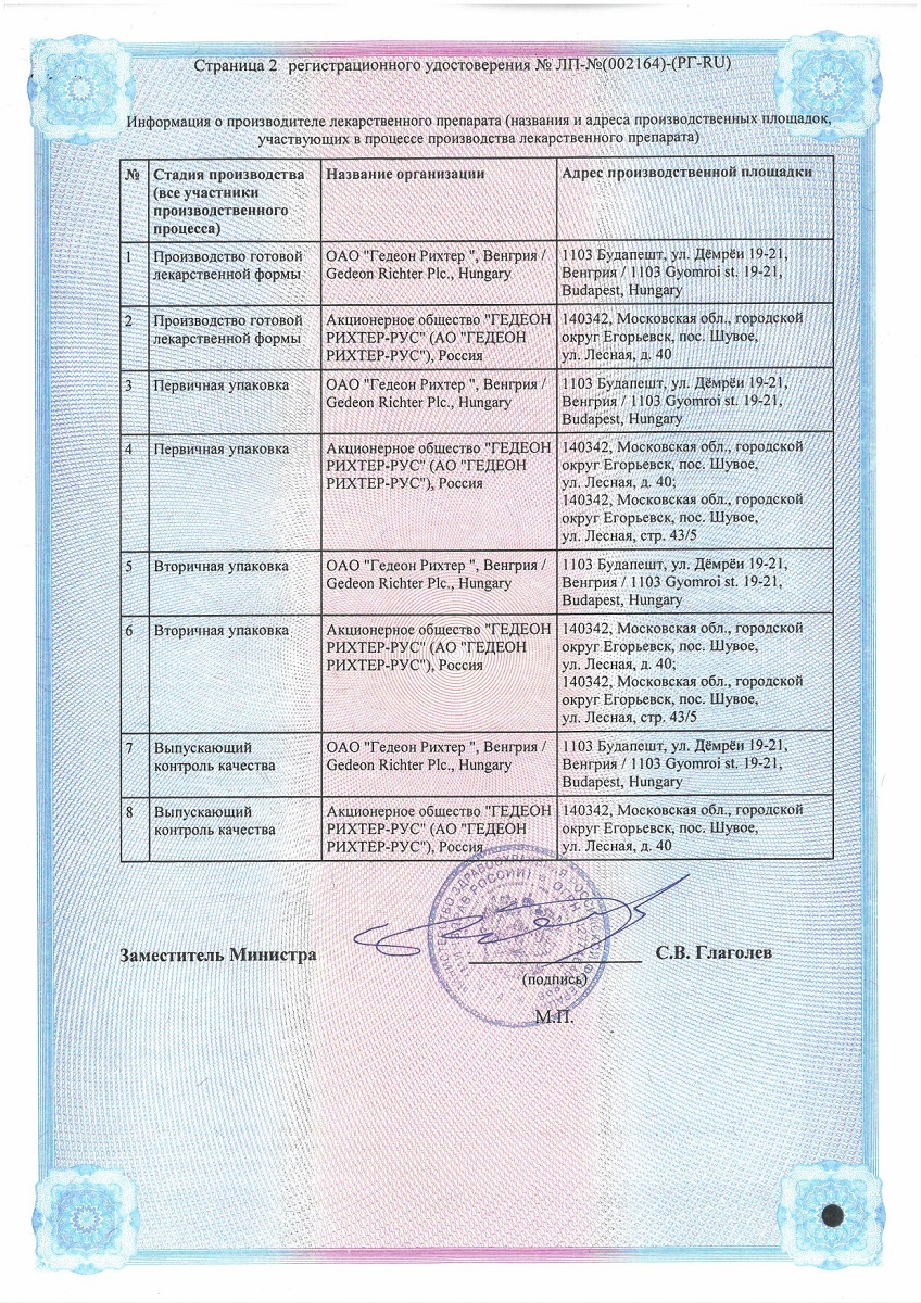 Сертификат на Кавинтон