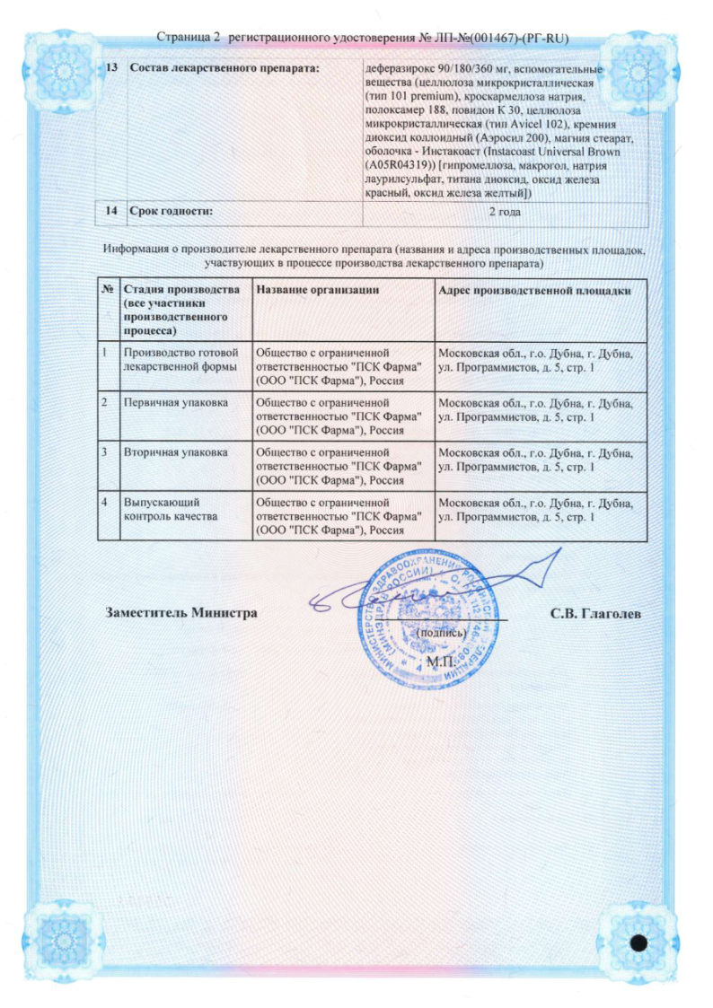 Сертификат на Деферазирокс