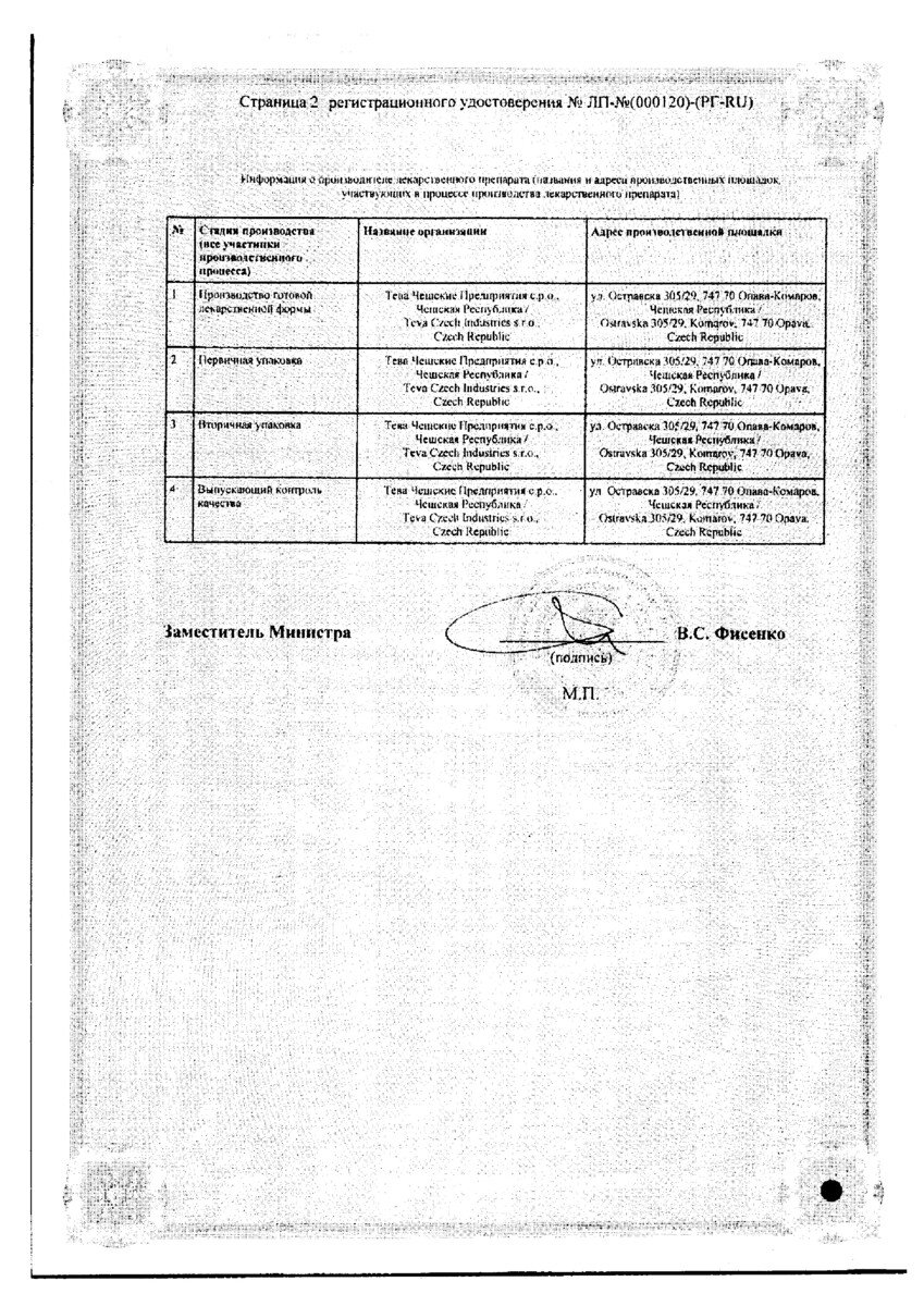 Сертификат на Ново-пассит