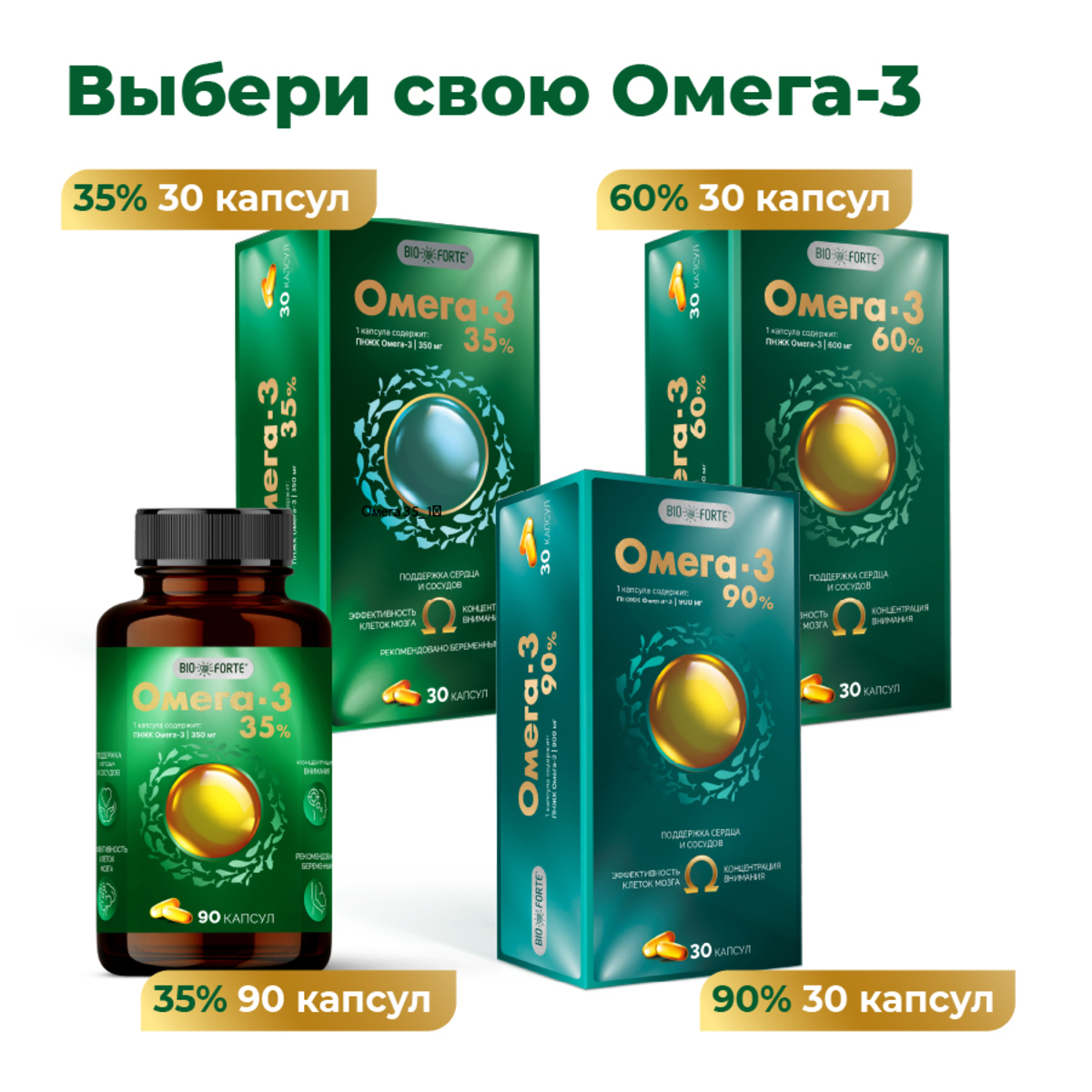 Омега-3 60% BioForte, капсулы 1300 мг, 30 шт.