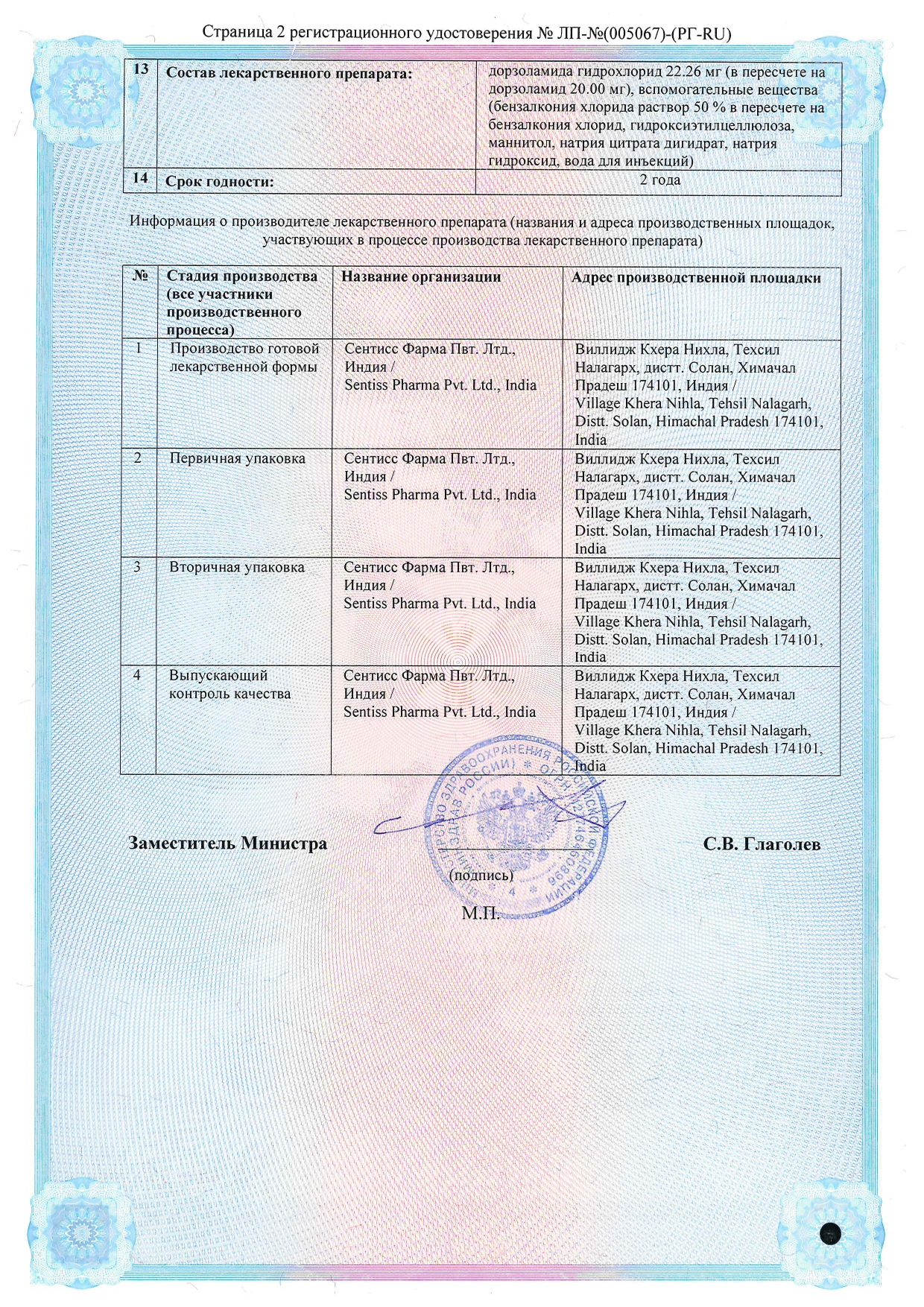 Сертификат на Дорзоламид