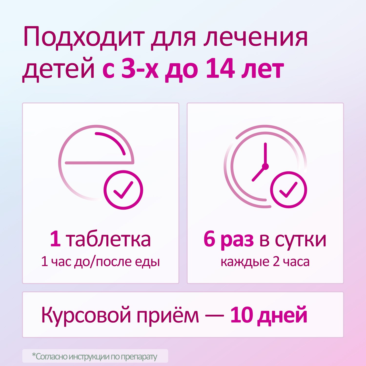 Упаковка препарата Имудон, таблетки для рассасывания, 40 шт.