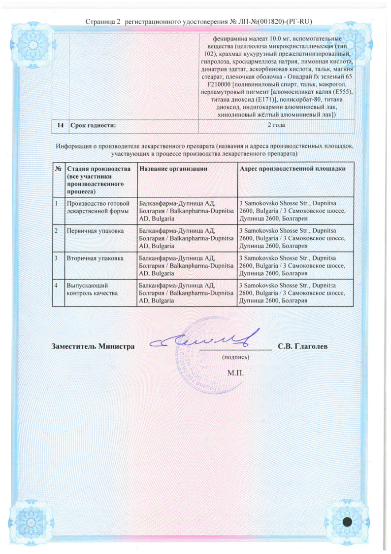 Сертификат на Спазмалгон