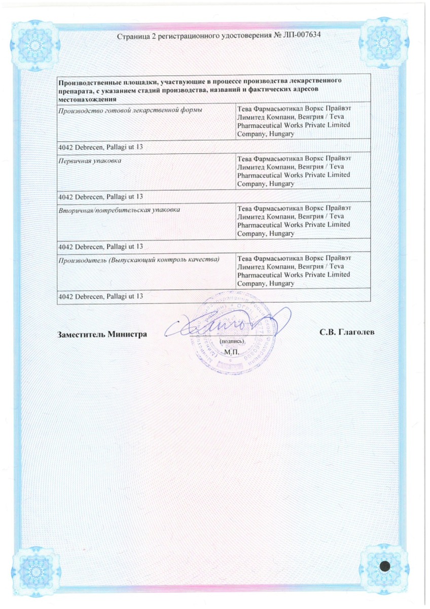 Сертификат на Амлодипин-Периндоприл