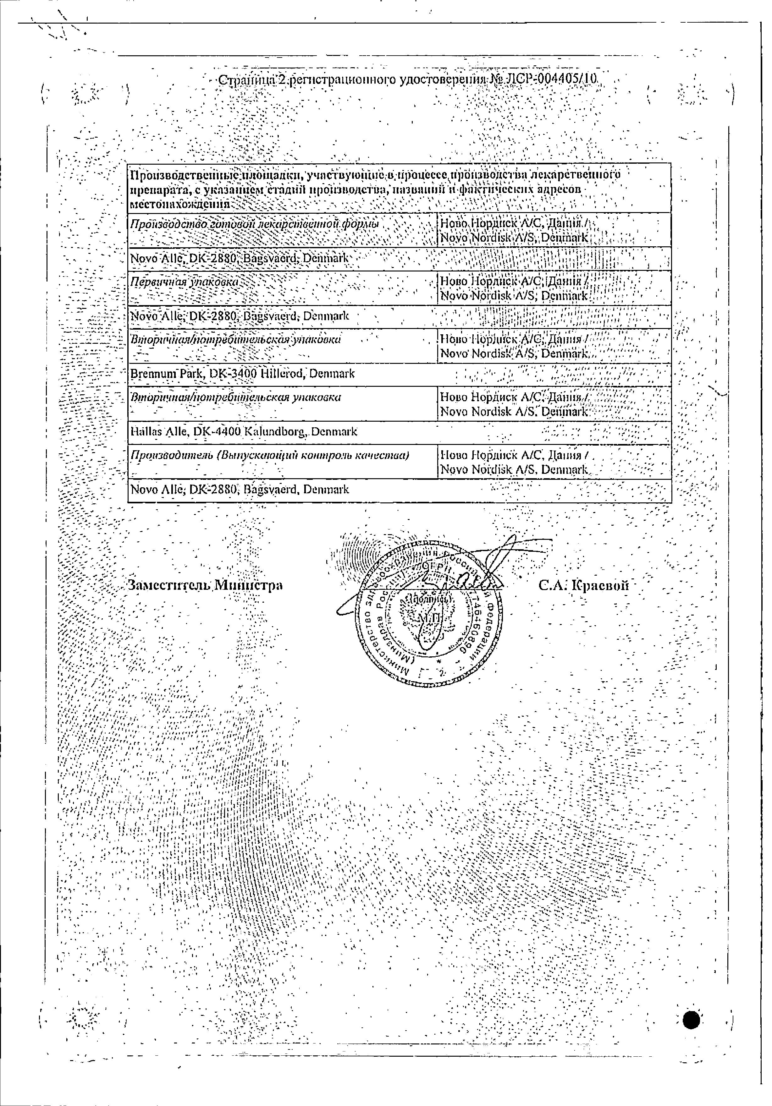 Сертификат на Виктоза