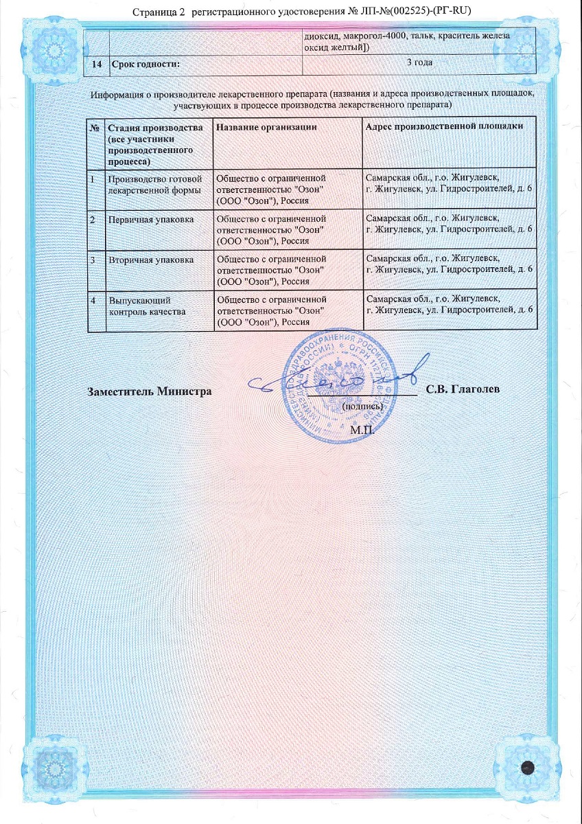 Сертификат на Иматиниб