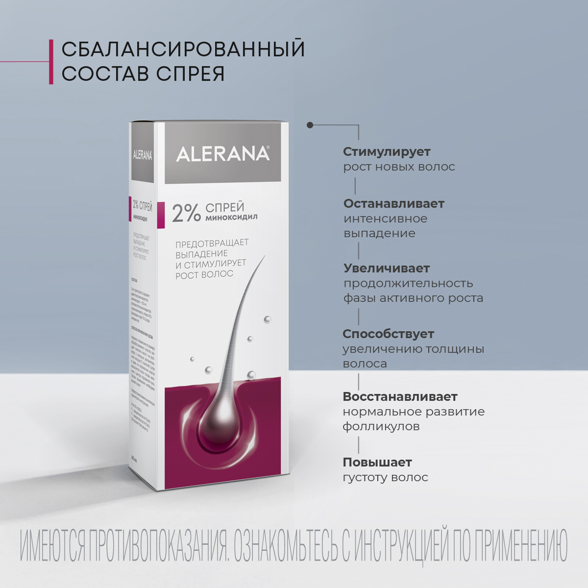 Упаковка препарата Алерана, спрей 2%, 60 мл