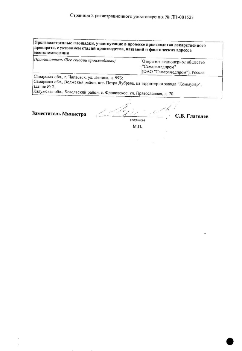 Сертификат на Фукорцин