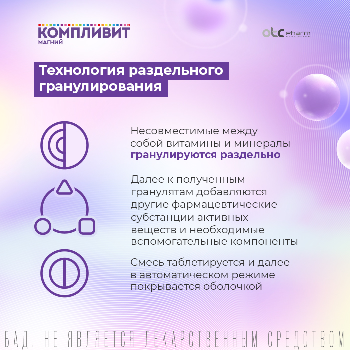 Компливит Магний, таблетки 735 мг, 60 шт.