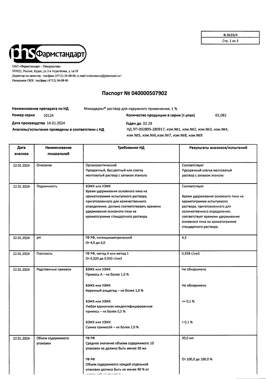Сертификат на Микодерил