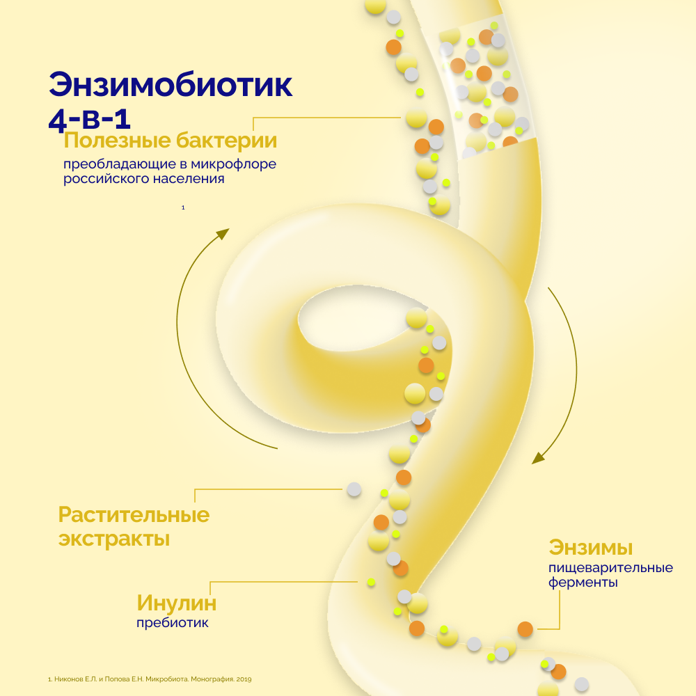 Бактистатин, капсулы 500 мг, 20 шт.