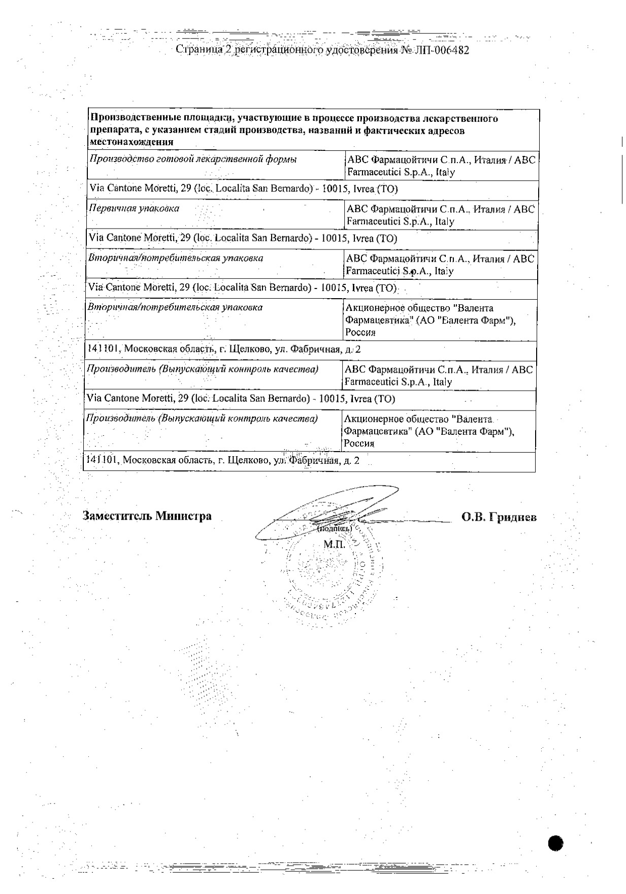 Сертификат на Ингавирин