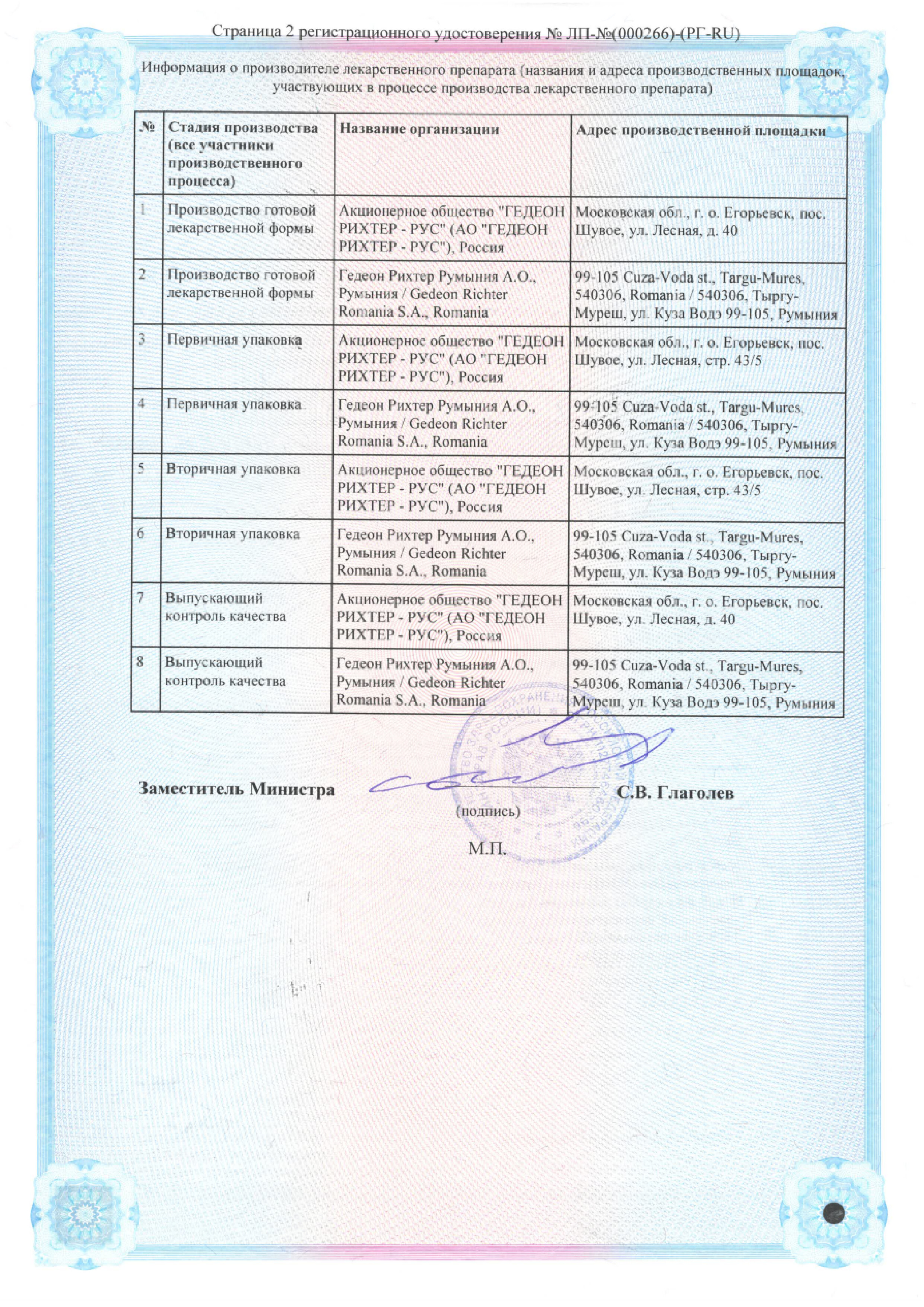 Сертификат на Агарта