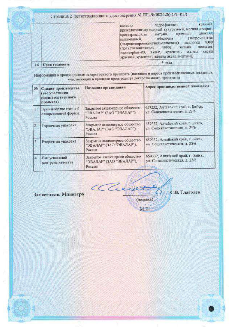 Сертификат на Эффекс Силденафил