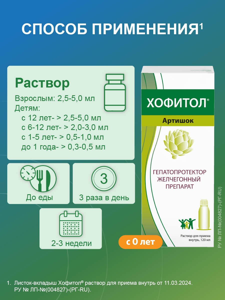 Упаковка препарата Хофитол, таблетки 200 мг, 60 шт.