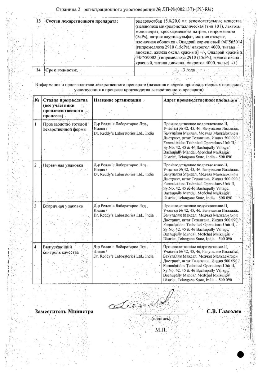 Сертификат на Риваксоред