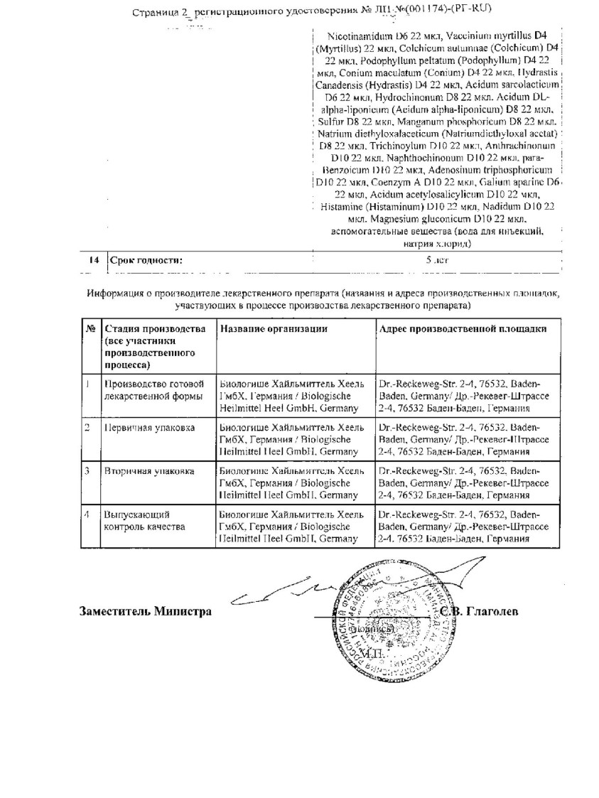 Сертификат на Убихинон Композитум