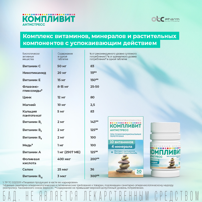 Компливит Антистресс, таблетки, 30 шт.