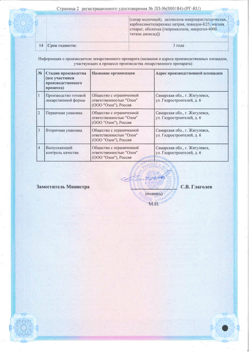 Сертификат на Тиоридазин