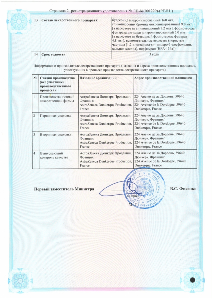 Сертификат на Брезтри