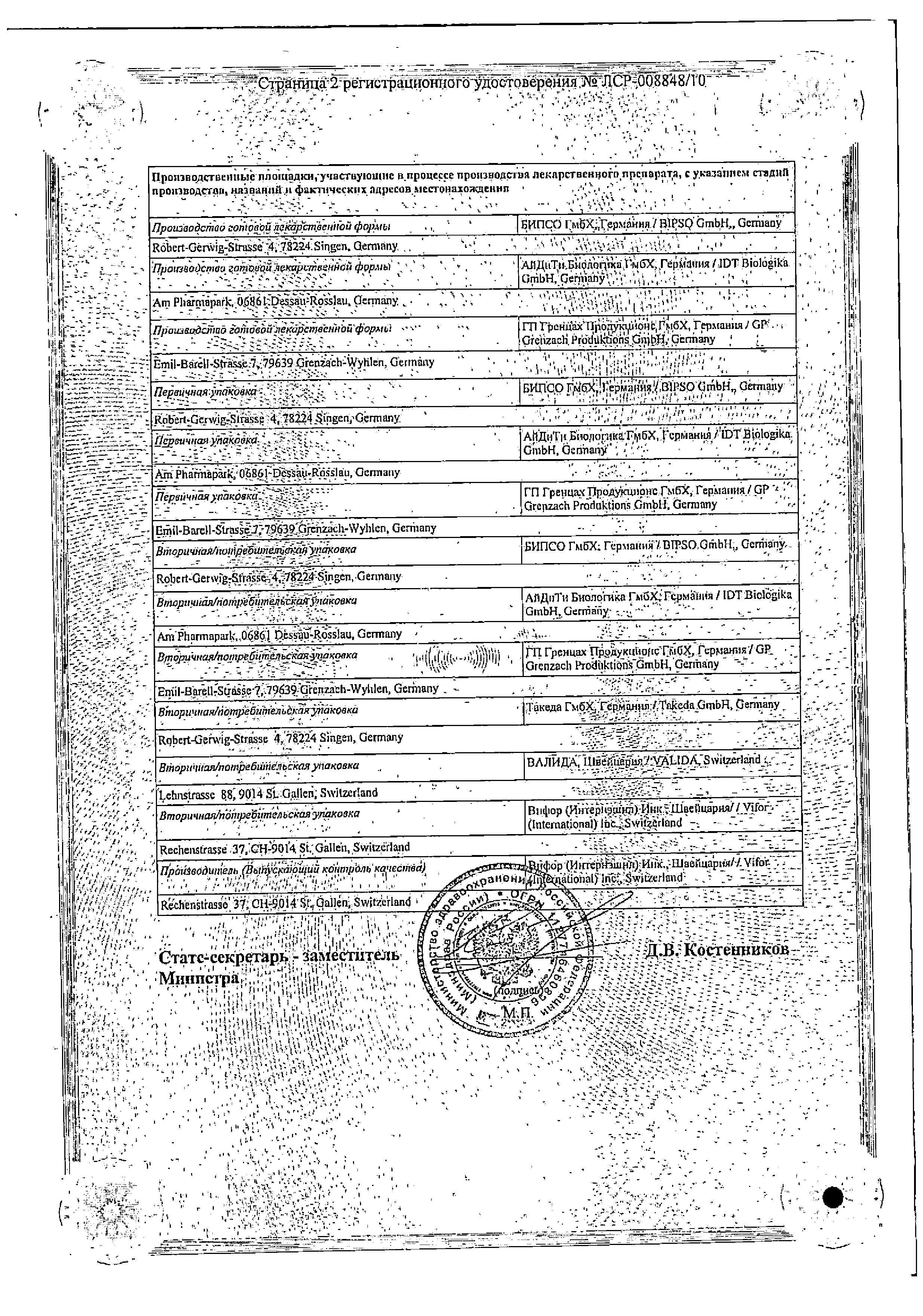 Сертификат на Феринжект