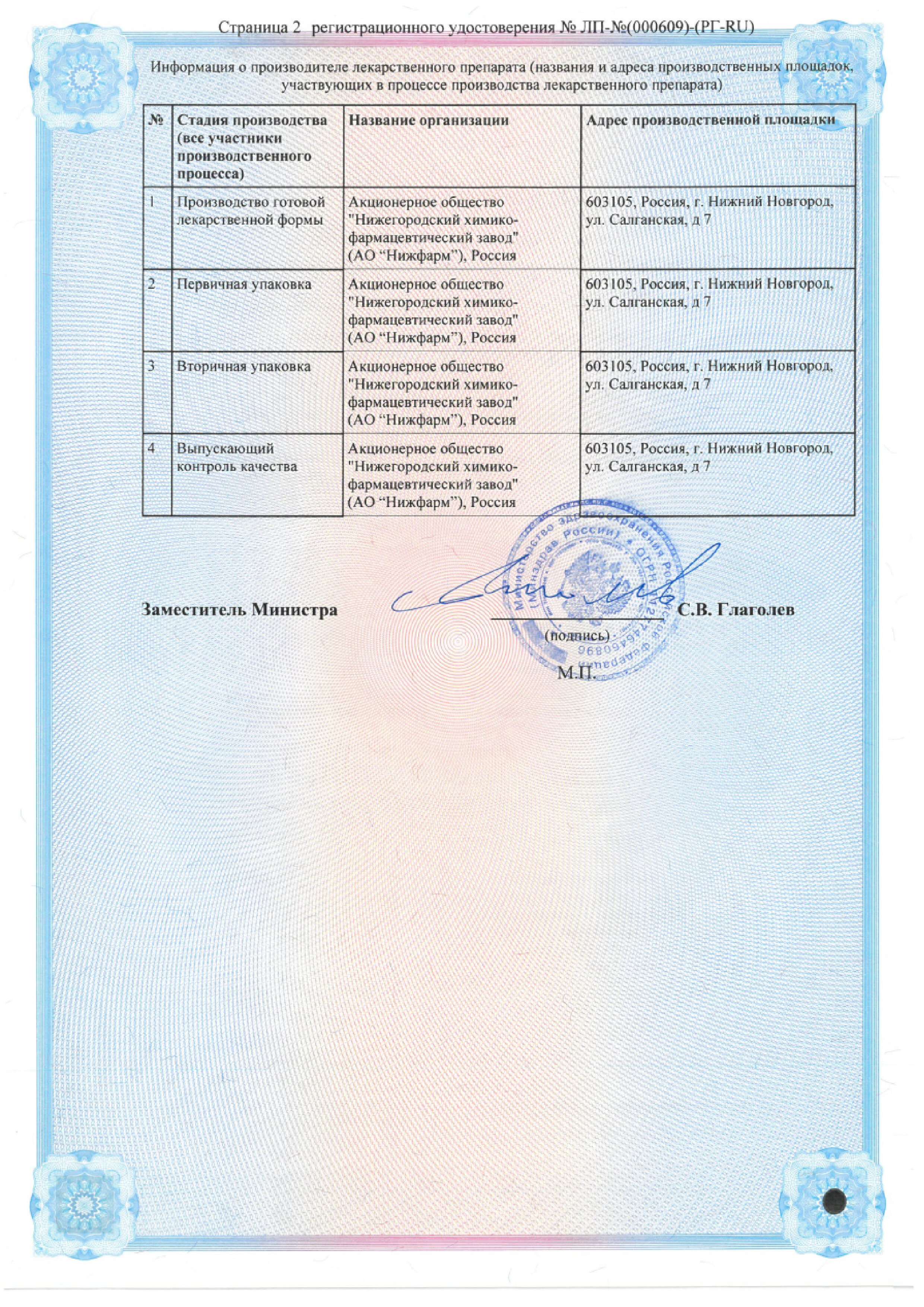 Сертификат на Фунгодерил