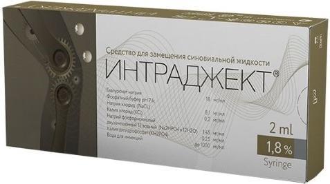 Интраджект, средство для замещения синовиальной жидкости 1,8 % 2 мл (шприц) купить по выгодной цене в Кемерово, инструкция, отзывы в интернет-аптеке Polza.ru