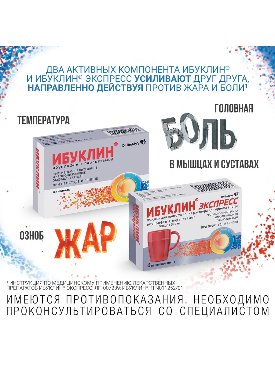 Упаковка препарата Ибуклин, таблетки 400 мг+325 мг, 10 шт.