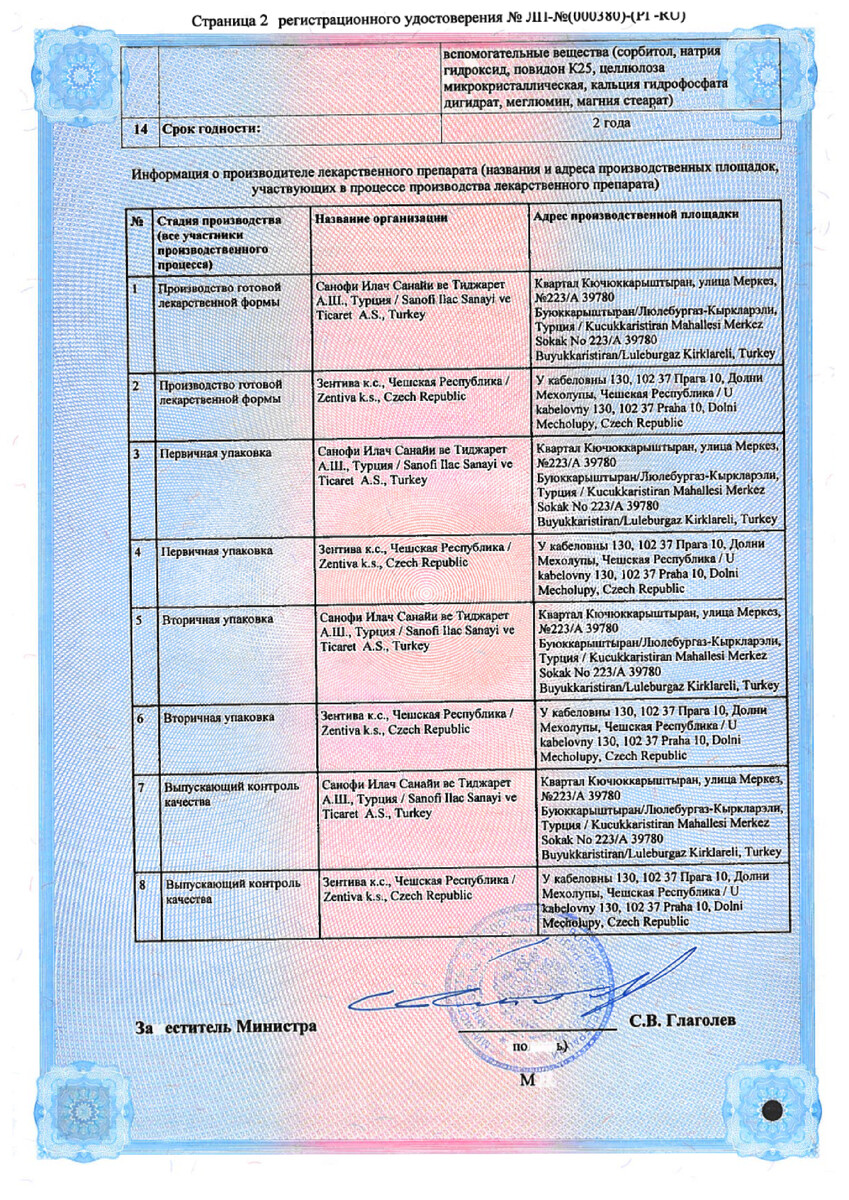 Сертификат на Телзап АМ