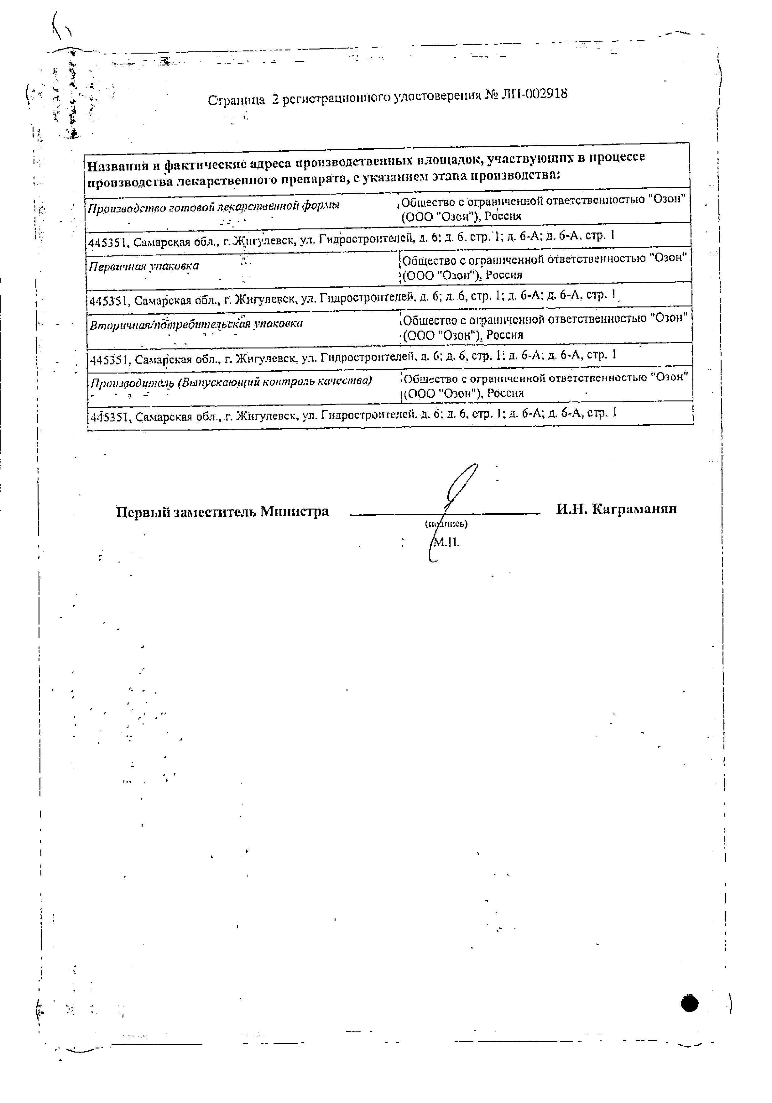 Сертификат на Каптоприл