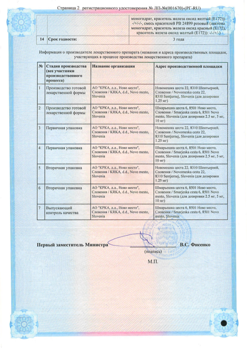 Сертификат на Амприлан, таблетки, 5 мг, 90 шт.