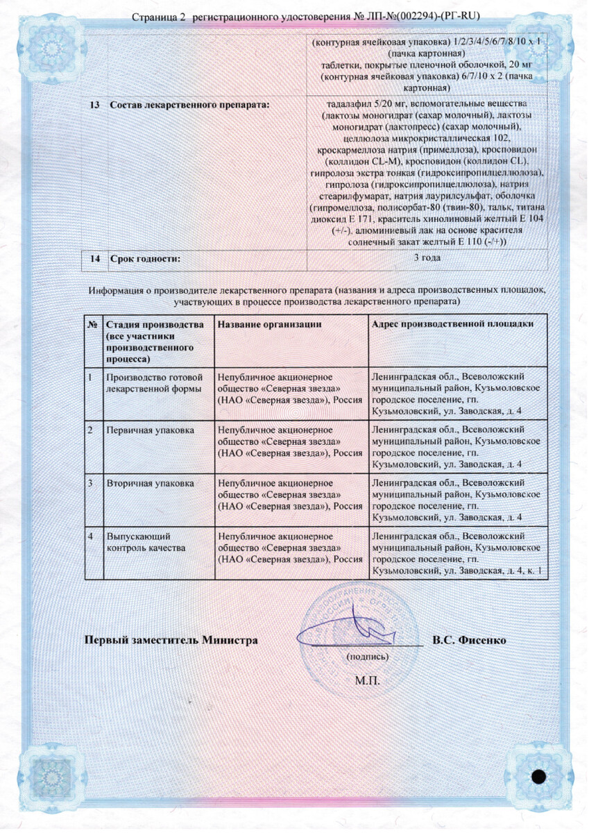 Сертификат на Тадалафил