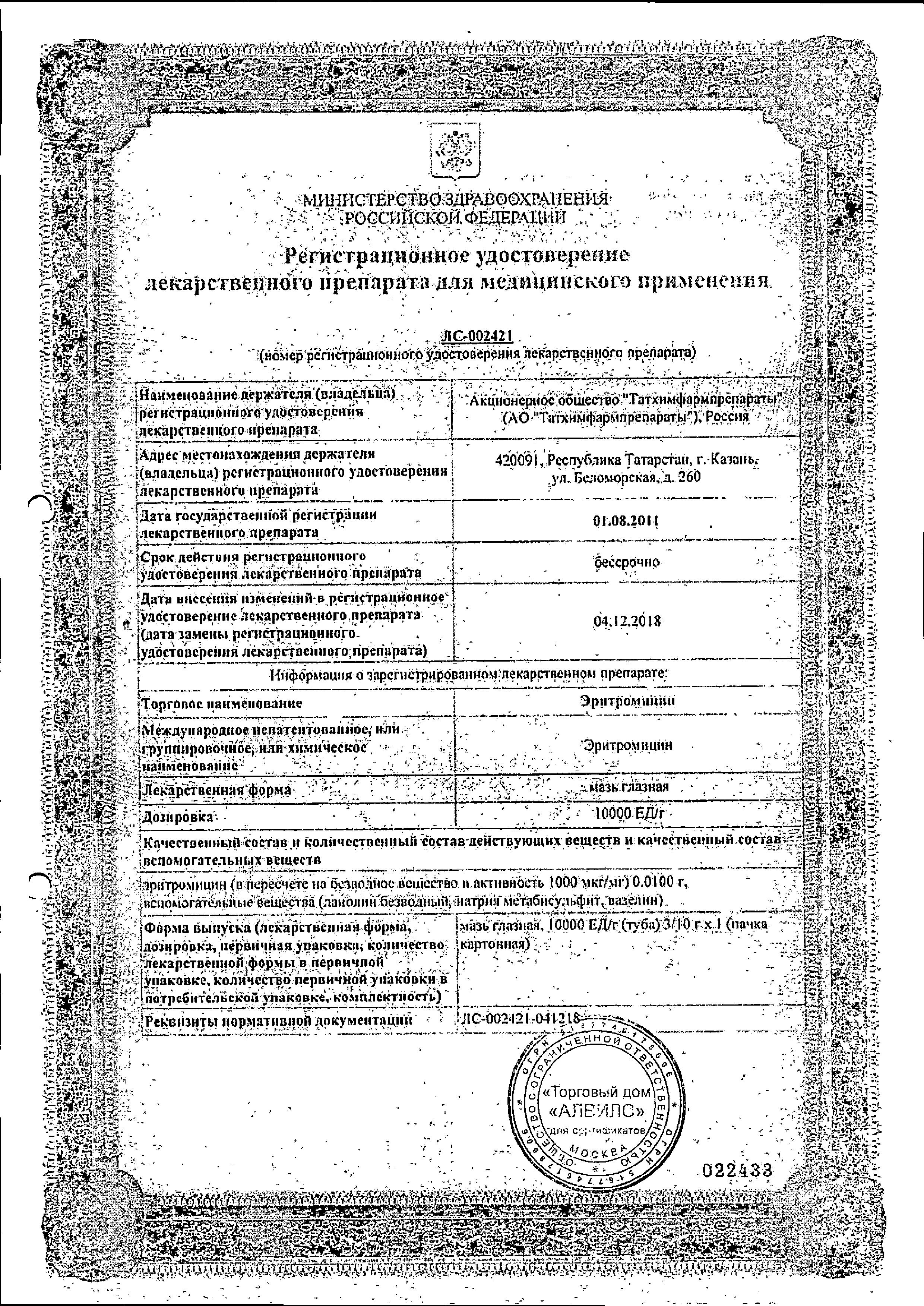 Сертификат на Эритромицин