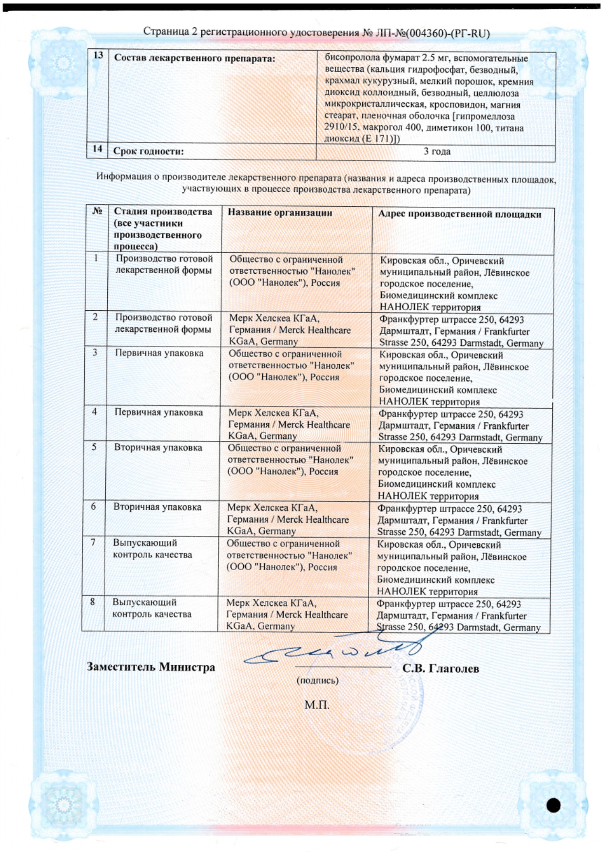 Сертификат на Конкор Кор