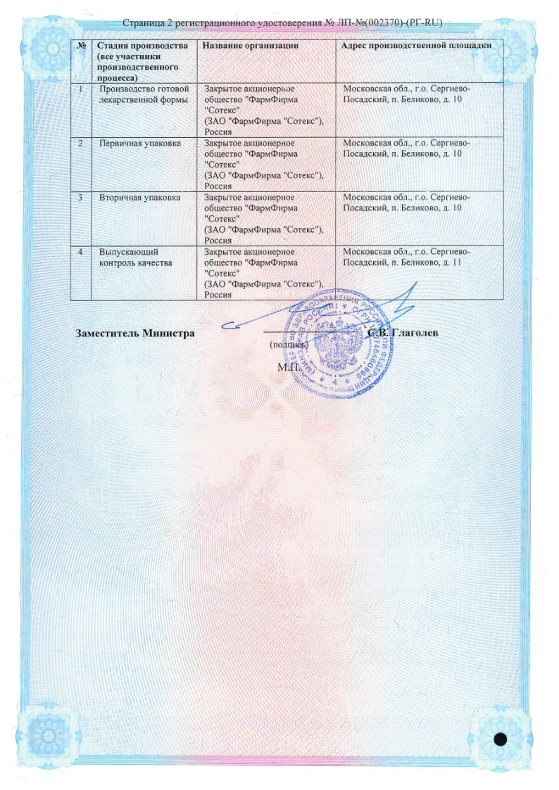 Сертификат на Фамотидин