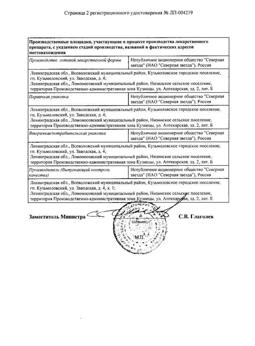 Сертификат на Валсартан