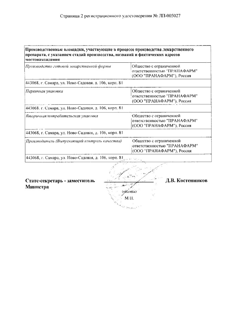 Сертификат на Циталопрам