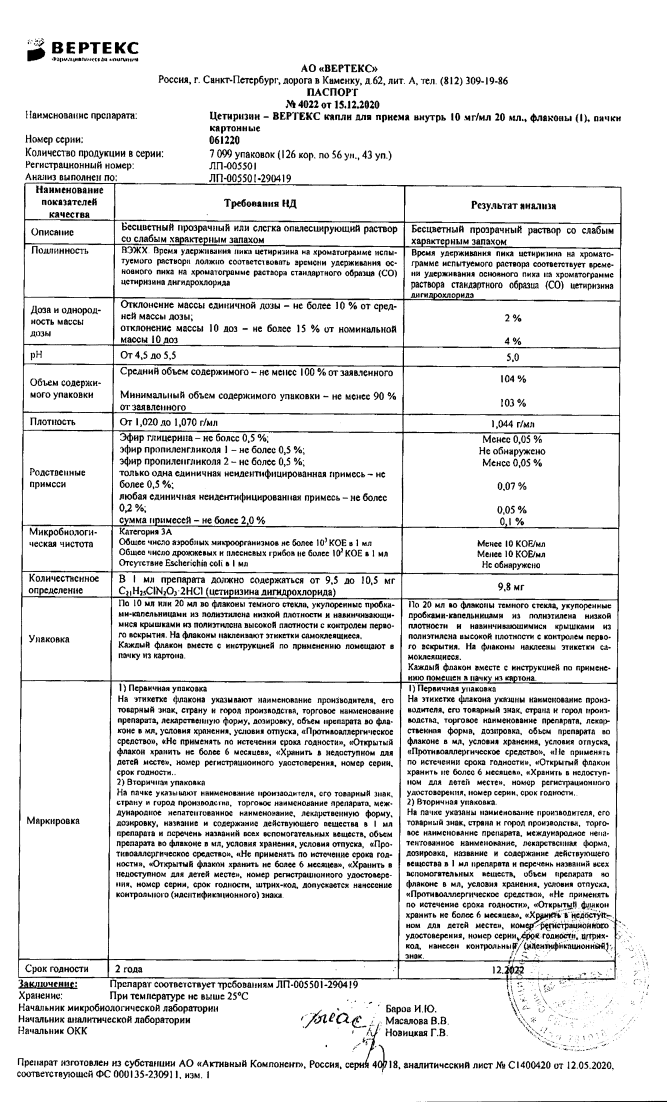 Сертификат на Цетиризин