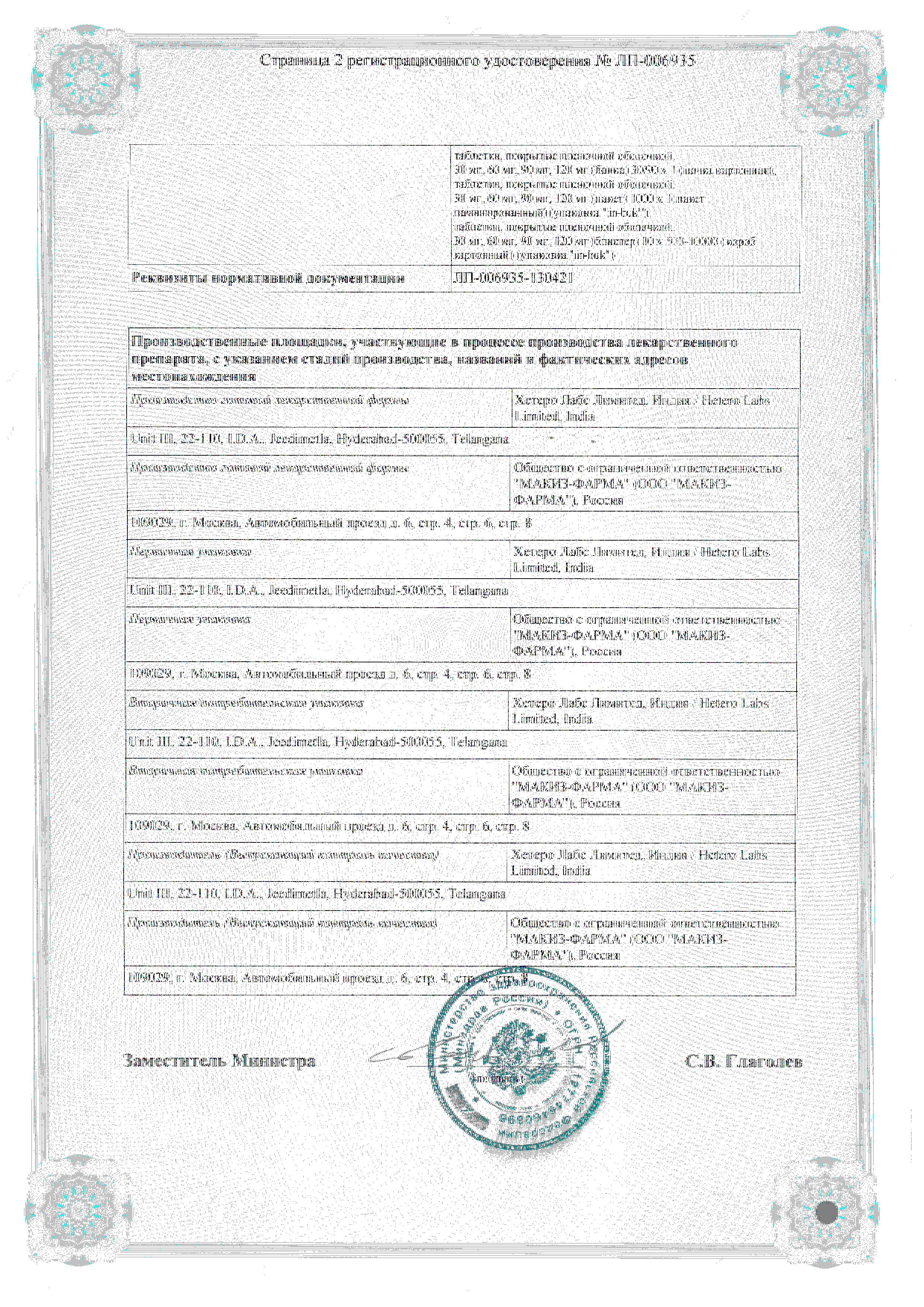 Сертификат на Долококс